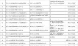 唐山市爆料者名单公示最新,揭秘背后真相